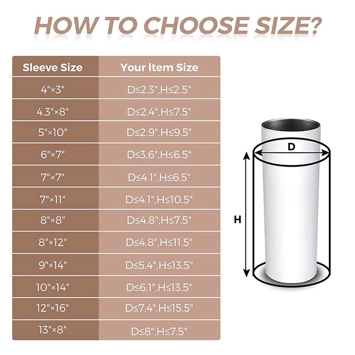BAAE 420Pcs Sublimation Shrink - Sublimation Mug White avis et prix